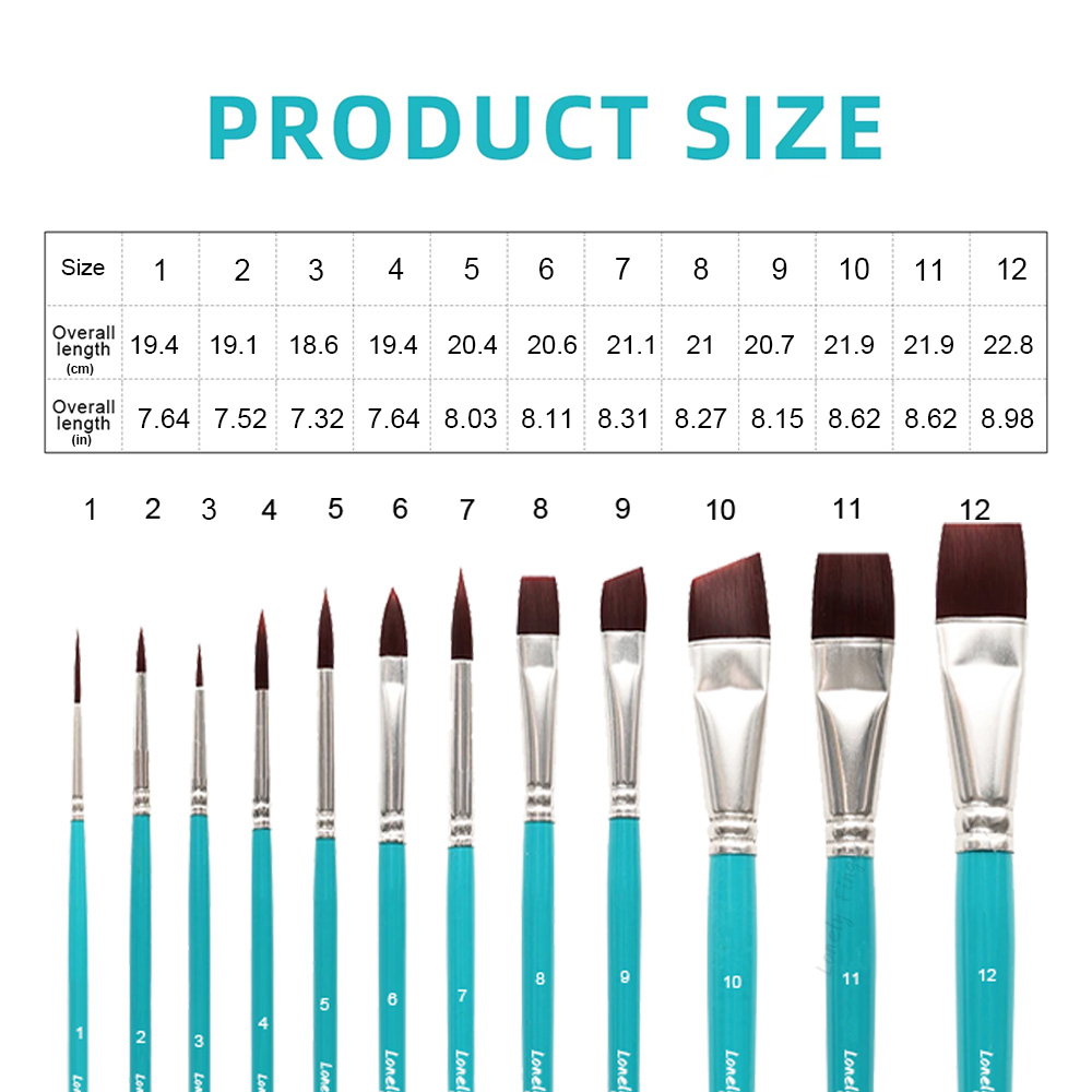 Face Paint Brushes, 12/24PCS A - огляд і ціна Cosplay Prop Paint