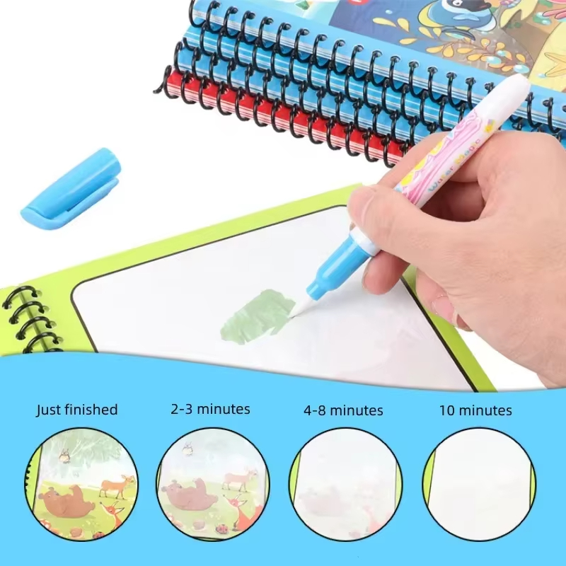 1pc Reusable Water Drawing Boo - огляд і ціна Cosplay Prop Book